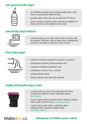Nové nádoby na jedlé oleje a tuky
