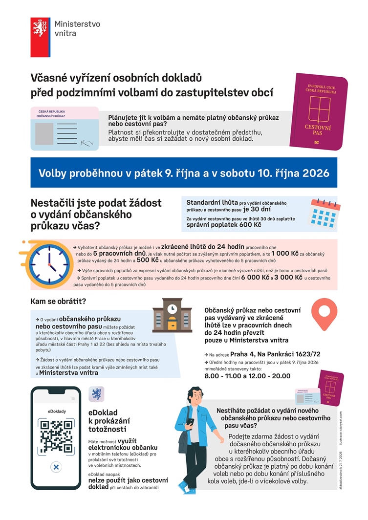 Včasné vyřízení osobních dokladů před podzimními volbami do zastupitelstev obcí