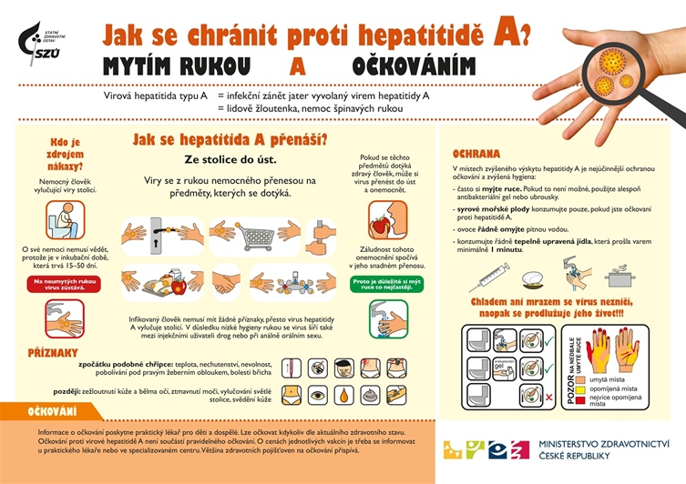Podpora a realizace základních preventivních opatření ke snížení rizika šíření virové hepatitidy A